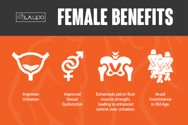 Benefits of overactive bladder treatment Stoke-upon-Trent for women